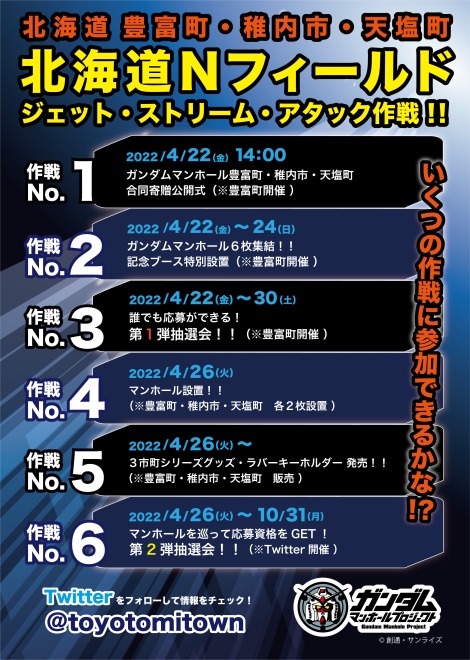 ガンダムマンホールプロジェクト メダル6種 北海道豊富町・天塩町