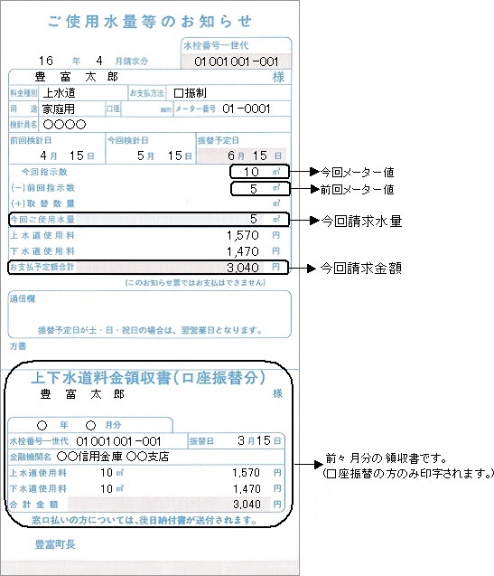 検針票の説明画像