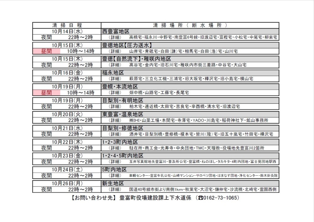 水道管清掃作業のお知らせ　裏面