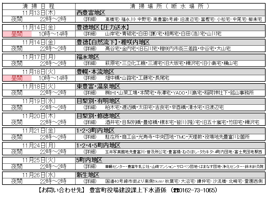 水道管清掃作業のお知らせ　裏面