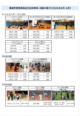 2026年4月-6月　活動の様子