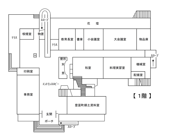 1階案内図