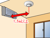 設置例のイラスト