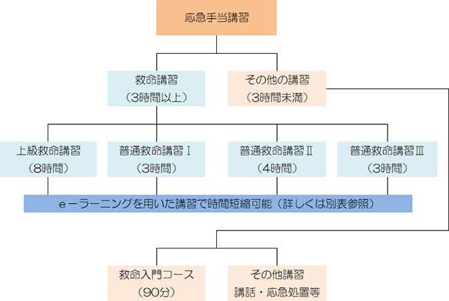 イメージ図