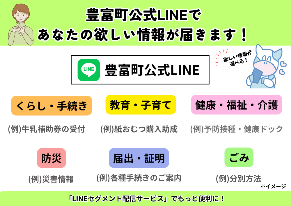 LINE