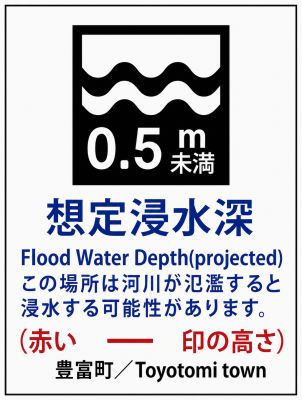 想定浸水深標識
