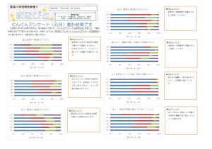 ぐんぐんアンケート