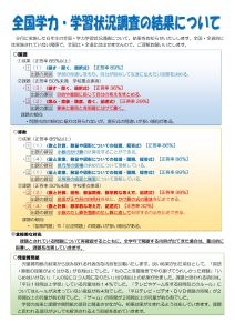 12月学校便り