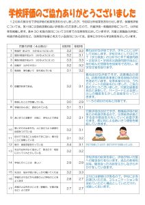 第2回学校評価を受けての改善策