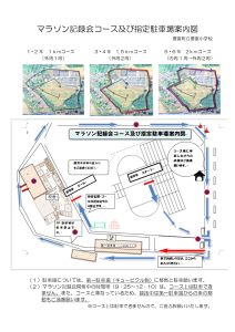 持久走記録会コース図